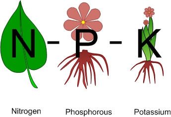 腐植酸增效氮磷鉀肥料，螯合效果好